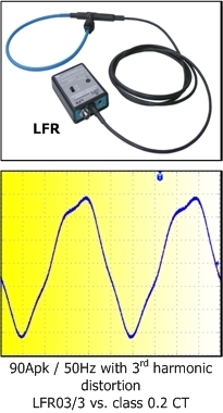 LRF Strømmåler